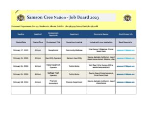 Employment Opportunity with Samson Cree Nation